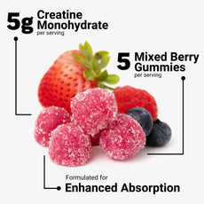 Creatine Monohydrate Gummies