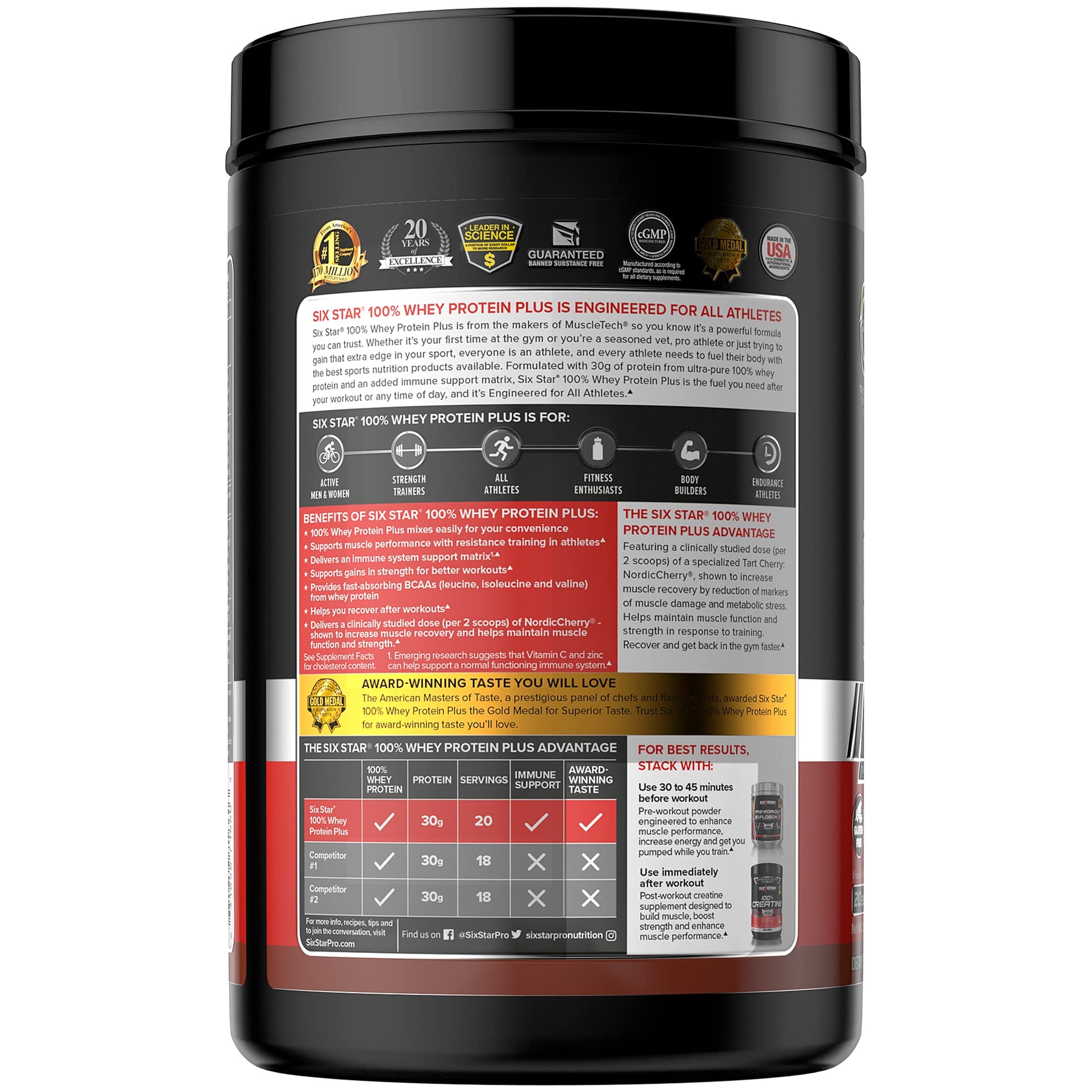 Six Star Whey Protein Powder