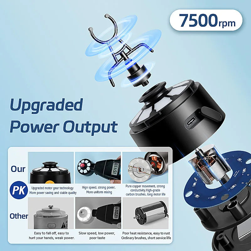 Powder Mixing Cup Automatic Shaker